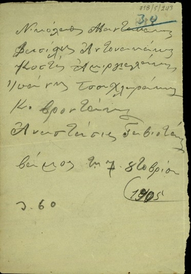 Κατάλογος ονομάτων.