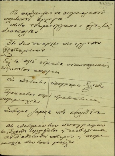 Σημειώσεις του Ε. Βενιζέλου