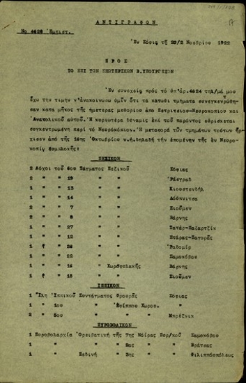 Αντίγραφο επιστολής του Ρ. Ραφαήλ προς το Υπουργείο των Εξωτερικών σχετικά με τη συγκέντρωση τμημάτων του βουλγαρικού στρατού κατά μήκος της ελληνικής μεθορίου Πετριτσίου - Νευροκοπίου.