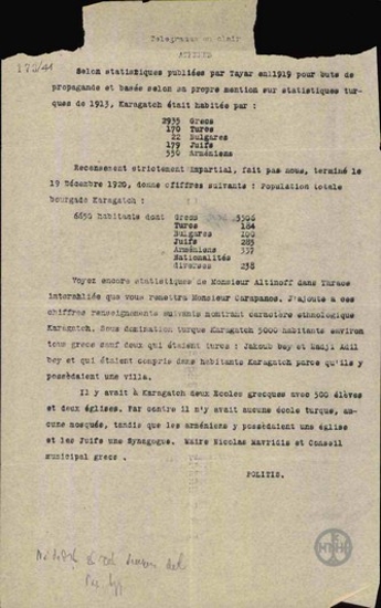 Τηλεγράφημα του Ν.Πολίτη σχετικά με δημοσιευμένα στατιστικά στοιχεία για τον πληθυσμό του Καραγάτς.