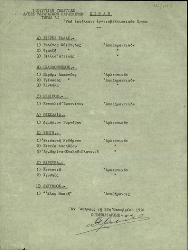 Πίναξ υπό εκτέλεσιν εγγειοβελτιωτικών έργων της Διεύθυνσης Υδραυλικών Κατασκευών του Υπουργείου Γεωργίας της Ελλάδας.