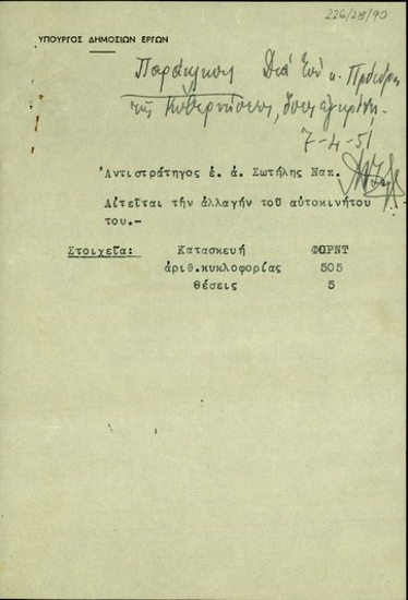 Παράκληση του Υπουργού Δημοσίας Έργων για τον Πρόδερο της Ελληνικής Κυβέρνησης σχετικά με την αίτηση του αντιστράτηγου εν αποστρατεία Ναπ. Σωτήλη για αλλαγή του αυτοκινήτου.