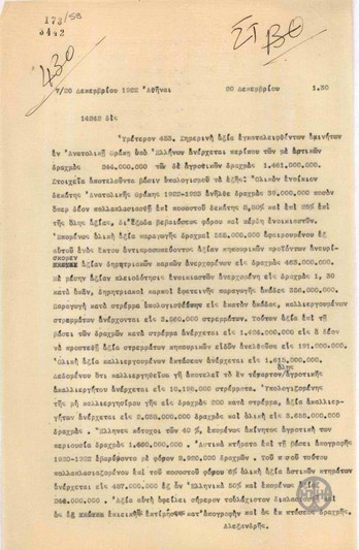 Τηλεγράφημα του Α.Αλεξανδρή σχετικά με την αξία των ακινήτων που εγκαταλείφθηκαν από τους Έλληνες στην Ανατ.Θράκη.