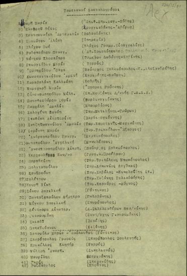 Κατάλογος με ονόματα ταμειακών δακτυλογράφων.