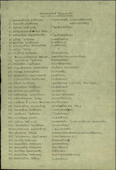 Κατάλογος με ονόματα τελωνειακών γραμματέων.
