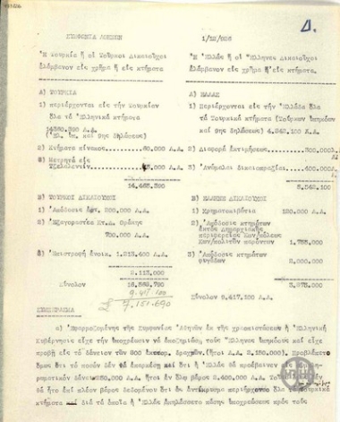 Σημείωμα για την Συμφωνία των Αθηνών της 1ης Δεκεμβρίου 1926.