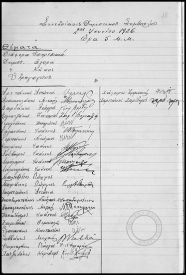 Συνεδρίασις Δημοτικού Συμβουλίου