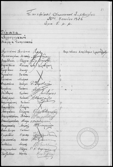 Συνεδρίασις Δημοτικού Συμβουλίου