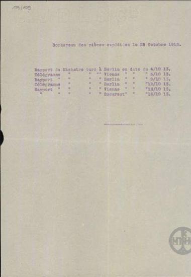 Κατάλογος των τηλεγραφημάτων και των αναφορών που στάλθηκαν την 25η Οκτωβρίου 1913.