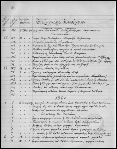 Περίληψη αποφάσεων 1906-1911: 1907.