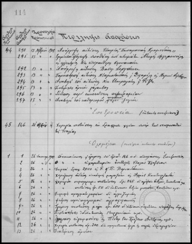 Περίληψη αποφάσεων 1906-1911: 1909.