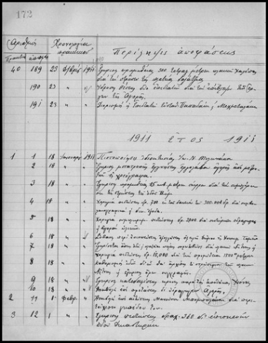 Περίληψη αποφάσεων 1906-1911: 1911.