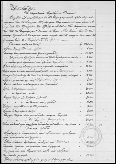 Αποφάσεις του Δημοτικού Συμβουλίου Χανίων