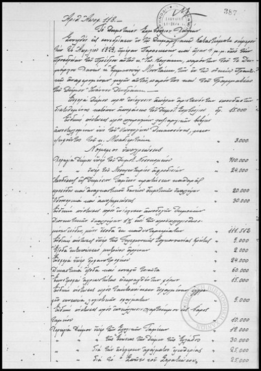 Αποφάσεις του Δημοτικού Συμβουλίου Χανίων