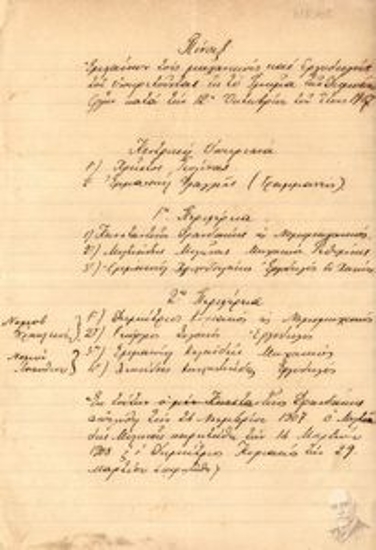 1. Πίνακας, λίστα ονομάτων, με τους μηχανικούς και εργοδηγούς του τμήματος Δημοσίων Έργων την 12η Οκτωβρίου 1907.
2. Πίνακας, λίστα ονομάτων, με τους μηχανικούς και εργοδηγούς του τμήματος Δημοσίων Έργων την 7η Ιουλίου 1908.