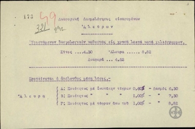 Note about the different tariffs on flour.