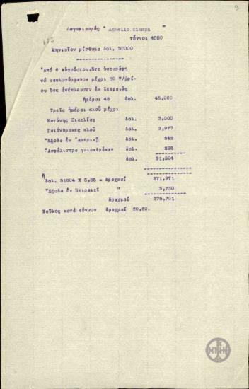 Σημείωμα όπου καταγράφονται τα έξοδα για το μηνιαίο μίσθωμα στην Αμερική του ατμόπλοιου Angello Ciampa για τη μεταφορά γαιανθράκων στην Ελλάδα.
