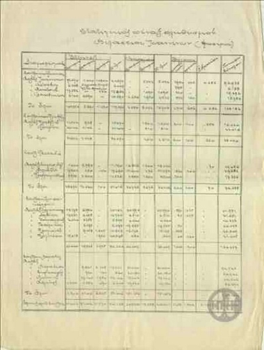 Table of statistics on the population of Vilaeti, Ioannina (Epirus).