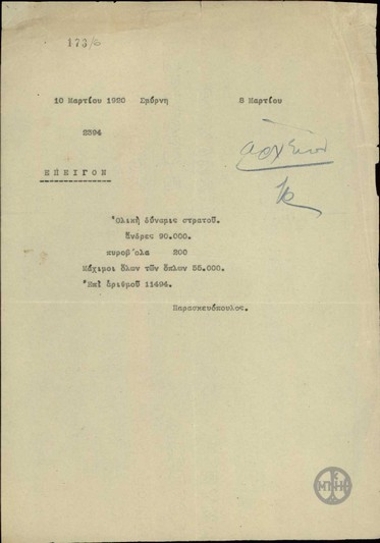 Τηλεγράφημα του Παρασκευόπουλου σχετικά με τη δύναμη του Ελληνικού στρατού στη Σμύρνη.