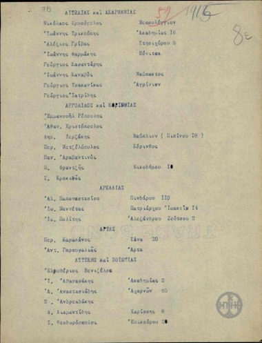 List of elected Members of Parliament in 1915 in all of Greece.