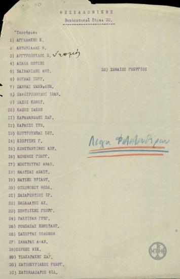 Κατάλογος των υποψηφίων βουλευτών των εκλογών του 1915 στο νομό Θεσσαλονίκης.