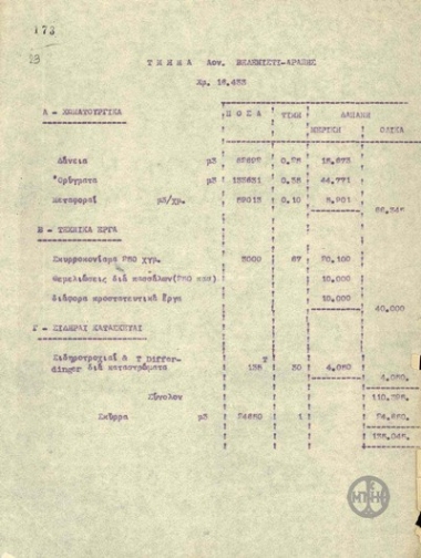 Table with amounts and expenses for the Velemisti-Arapi section of the Velemisti-Kouloura line.