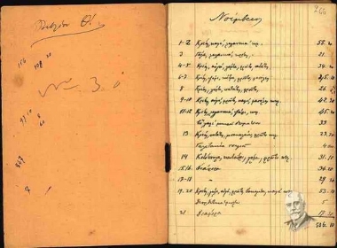 Τετράδιο οικονομικής διαχείρισης  που κρατούσε ο Κλέαρχος Μαρκαντωνάκης  κατά το διάστημα Νοεμβρίου 1899 - Ιανουαρίου 1901