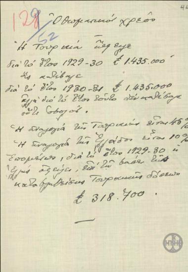 Σημείωμα του Ε.Βενιζέλου σχετικά με το Οθωμανικό χρέος.