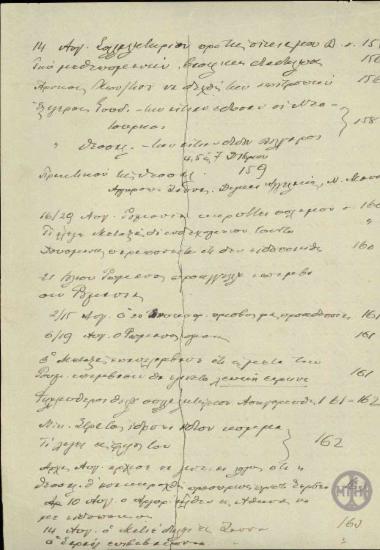 Σημειώσεις του Ε.Βενιζέλου σχετικά με γεγονότα του 1916.