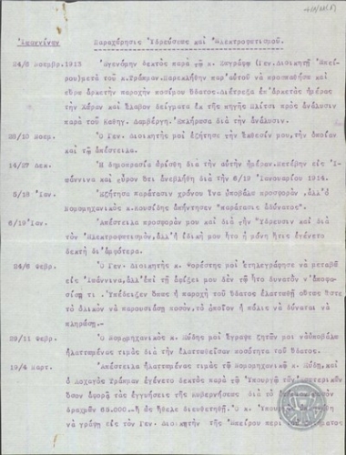 Note by G. Liddell concerning the contract for the water supply and electrification of Ioannina.