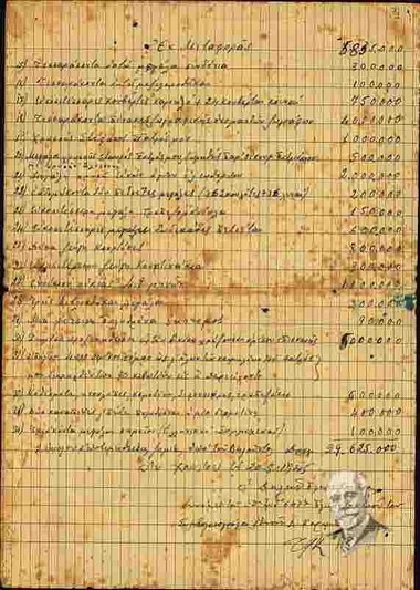 Δήλωση ζημιών πολέμου στο σπίτι του Ελ. Βενιζέλου στη Χαλέπα από τον Σοφοκλή Βενιζέλο μέσω του πληρεξουσίου συμβολαιογράφου του Αθηνών [Δ. Καραμπέη]