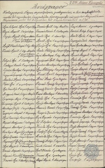 Αντίγραφο καταγραφής όπλων, περιστρόφων, γιαταγανίων κ.λ.π. κατασχεθέντων κατά τον τελευταίο ενεργηθέντα αφοπλισμό των χωριών Μαγιάδα και Καρασαινά μετά των ονομάτων των παραδοσάντων αυτά.