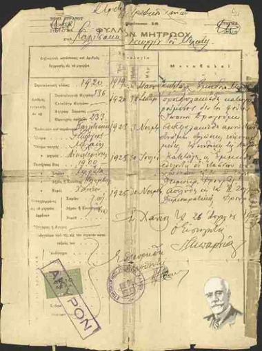 Φύλλον Μητρώου του στρατιώτη Γεώργιου Καλλιτσάκη του Μιχαήλ