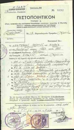 Πιστοποιητικό του 117 Σρατολογικού Γραφείου Χανίων προς τον Καλιτσάκη Γ.Μ. για κατάληψη δημόσιας ή ιδιωτικής θέσης.