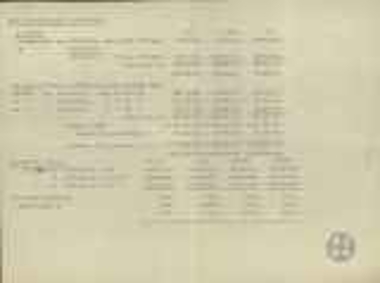 Analytical table of a loan of  1 000 000 000.