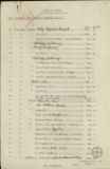 List of various expenditures from 18th June to 24th June, 1932.