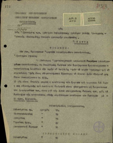 Υπόμνημα του Συνδέσμου Εργατοτεχνικού Προσωπικού Ηνωμέων Κυλινδρομύλων Θεσσαλονίκης προς τον Ε.Βενιζέλο, τον Πρόεδρο της Βουλής, τον Υπουργό Εθνικής Οικονομίας και το Γενικό Διοικητή Μακεδονίας σχετικά με τις απαιτήσεις των εργατών κιλυνδρομύλου Θεσσαλονίκης.