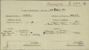 Πίνακας με τίτλο: Κίνηση συναλλάγματος κατά την 3η Οκτωβρίου 1931.