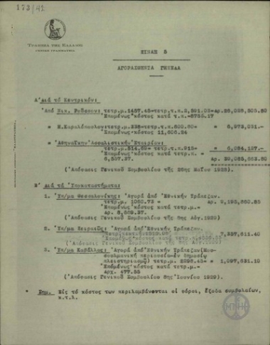 Πίνακας της Τράπεζας της Ελλάδας με τα αγορασθέντα γήπεδα.