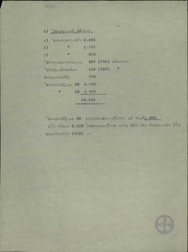 Πίνακας στον οποίο αναφέρονται τα εσωτερικά δάνεια.