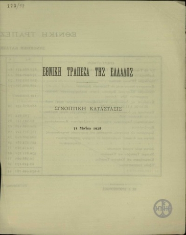 Εθνική Τράπεζα της Ελλάδος. Συνοπτική Κατάστασις 31 Μαΐου 1928.