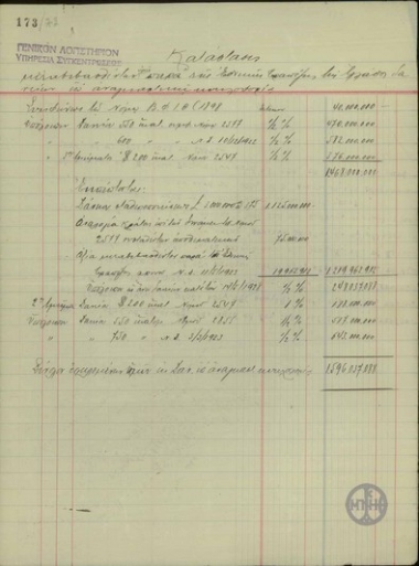 Πίνακας μεταβιβασθέντων ημίν παρά της Εθνικής Τραπέζης της Ελλάδος δανείων εν αναγκαστική κυκλοφορία.