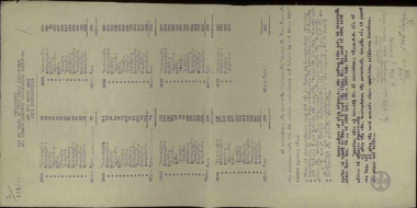 Κατάλογος των καταθέσεων κάθε μήνα για λογαριασμό της Διεθνούς Οικονομικής Επιτροπής από το έτος 1921.