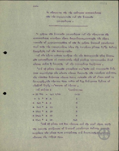 Σημείωμα του Γ. Ανδρεάκου με τίτλο: 