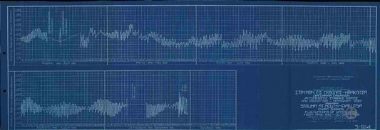 Αυτόματος Υδρομετρικός Σταθμός. Υδραυλικά έργα πεδιάδων Σερρών και Δράμας. Στρυμών εις εκβολάς- Ηρακλίτσα. Διάγραμμα εμφαίνον αυξομειώσεις στάθμης ύδατος από Απριλίου 1932-Οκτωβρίου 1932.