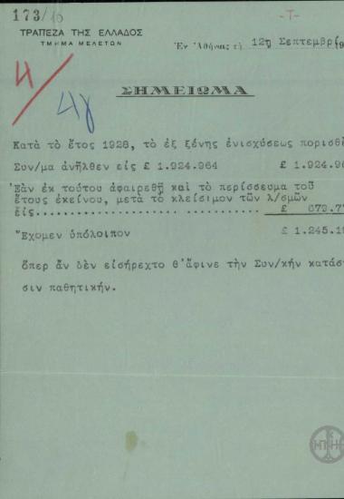Σημείωμα από το Τμήμα Μελετών της Τράπεζας της Ελλάδος σχετικά με το ύψος του συναλλάγματος για το έτος 1928.