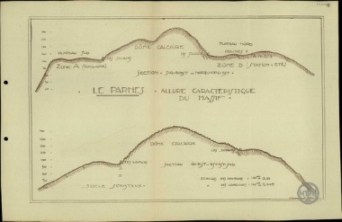 Les Parnes. Allure Caracteristique du Massif.