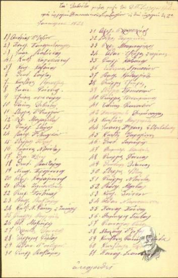 Κατάλογος των μελών του πολιτικού συλλόγου Γρεβενών για την εκλογή Δ.Σ. για τις εκλογές της 2 Ιανουαρίου 1922