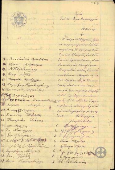 Επιστολή κατοίκων του Αιτωλικού προς τον Ε.Βενιζέλο με την οποία του ζητούν να συμπεριλάβει στο συνδυασμό του τον δικηγόρος Αναστάσιο Μωρίκη.