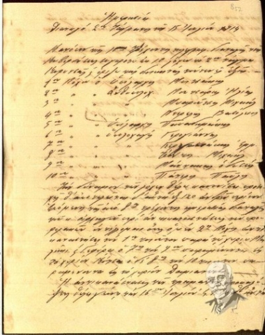The  Orders of the Day of the 2nd Battalion signed by its  Commander, lieutenant V.N. Papakostas, with an addendum attached on it.